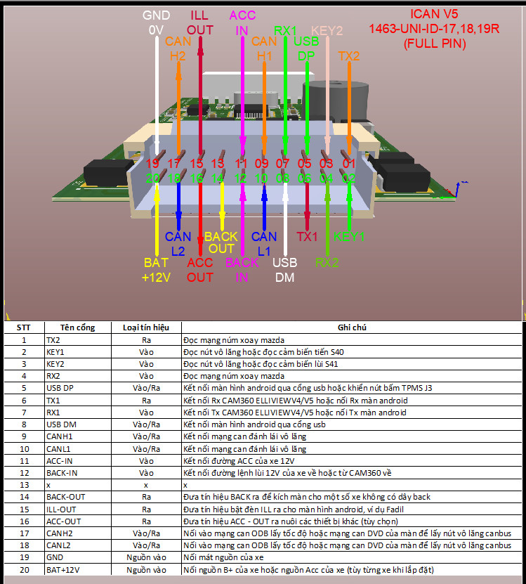 FULL PIN V5L.jpg